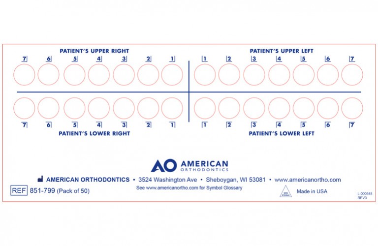 BracePaste® Adhesive  American Orthodontics